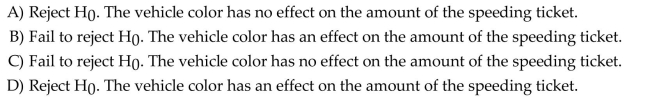 Use the following information to answer the question. Researchers want to test whether the color of a vehicle ticketed for speeding has an effect on the amount of the ticket. Four vehicle colors were used for the study--red, white, black, and silver. Thirty vehicles were randomly assigned to each group. Use the output below to answer the question. Choose the correct conclusion for the hypothesis that vehicle color affects the amount of a speeding ticket. Assume all ANOVA test conditions have been satisfied.