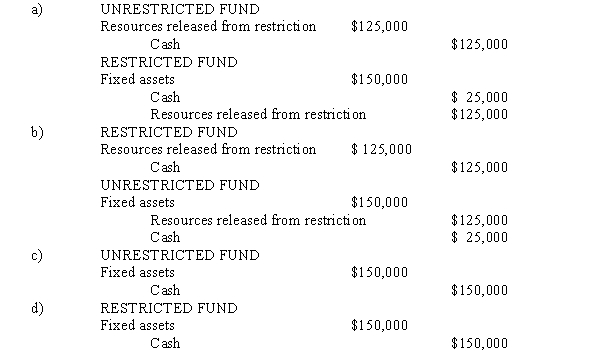 In a prior year,United Charities received a $125,000 gift to be used to acquire vans to provide transportation for physically challenged adults.During the current year,United acquired two vans at a cost of $75,000 each.The appropriate entryies)to record the acquisition is