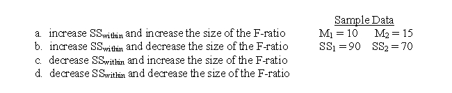 If an analysis of variance is used for the following data, what would be the effect of changing the value of SS<sub>1</sub> to 50?