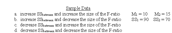 If an analysis of variance is used for the following data, what would be the effect of changing the value of M<sub>2</sub> to 20?