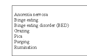 Use the following terms to answer:   The type of binge eating in which affected individuals consume large amounts of food almost continuously throughout the day is known as _______________.<div style=padding-top: 35px> 