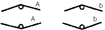 In a particular dihybrid,the two genes of interest,A and B,are located on different chromosomes.Which of the following diagrams does NOT represent a stage of meiosis in this organism? (Note: For each answer only some chromatids may be represented.)   A)    B)    C)    D)    E)   