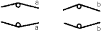 In a particular dihybrid,the two genes of interest,A and B,are located on different chromosomes.Which of the following diagrams does NOT represent a stage of meiosis in this organism? (Note: For each answer only some chromatids may be represented.)   A)    B)    C)    D)    E)   