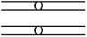 Which diagram most accurately shows the arrangement of homologous chromosomes during the first metaphase of meiosis? A)     B)    C)    D)    E)   