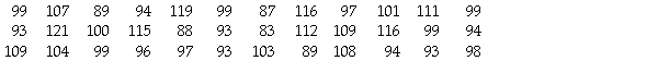 Suppose you are given the following data.   If you wish to have a histogram with five classes,what should the first class limits be?