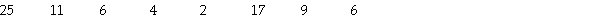 Consider the following sample data:   For these data the sample mean is: A) 8. B) 10. C) 3. D) 12.