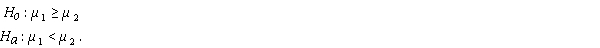 An accounting firm has been hired by a large computer company to determine whether the proportion of accounts receivables with errors in one division (Division 1)exceeds that of the second division (Division 2).The managers believe that such a difference may exist because of the lax standards employed by the first division.The null and alternative hypotheses that will be tested are:  