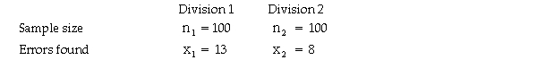 An accounting firm has been hired by a large computer company to determine whether the proportion of accounts receivables with errors in one division (Division 1)exceeds that of the second division (Division 2).The managers believe that such a difference may exist because of the lax standards employed by the first division.To conduct the test,the accounting firm has selected random samples of accounts from each division with the following results.   Based on this information and using a significance level equal to 0.05,the test statistic for the hypothesis test is approximately 1.153 and,therefore,the null hypothesis is not rejected.
