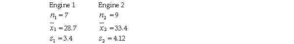 One of the major automobile makers has developed two new engines.At question is whether the two engines have the same variability with respect to miles per gallon.To test this,the following information is available:   Based on this situation and the information provided,the appropriate null and alternative hypotheses are:  