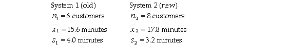 One of the key quality characteristics in many service environments is that the variation in service time be reasonably small.Recently,a major amusement park company initiated a new line system at one of its parks.It then wished to compare this new system with the old system in place at a comparable park in another state.At issue is whether the standard deviation in waiting time is less under the new line system than under the old line system.The following information was collected:   Assuming that it wishes to conduct the test using a 0.05 level of significance,the null hypothesis should be rejected since the test statistic exceeds the F-critical value from the F-distribution table.