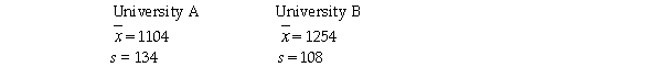 It is believed that the SAT scores for students entering two state universities may have different standard deviations.Specifically,it is believed that the standard deviation at University A is greater than the standard deviation at University B.To test this using an alpha = 0.05 level,a sample of 14 student SAT scores from University A was selected and a sample of 8 SAT scores from University B was selected.The following sample results were observed:   Based on this information,what is the value of the test statistic? A) 1.2407 B) 0.6496 C) 1.5394 D) None of the above.