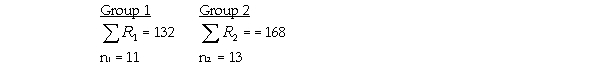 Assume that you are conducting a Mann-Whitney U test and have found the following after ranking the data for the two groups:   Then the U<sub>1</sub> statistic is 77.