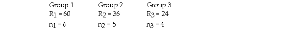 Assume that a Kruskal-Wallis test is being conducted to determine whether or not the medians of three populations are equal.The sum of rankings and the sample size for each group are below.   What is the critical value for this test using a 0.10 level of significance? A) 6.2514 B) 5.9915 C) 7.8147 D) 4.6052