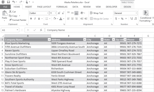    Julie is a sales manager, and she created the table above to organize her customer list. Please refer to the above figure when answering the questions below. -To create the table as shown in the figure, Julie can click any cell in the worksheet and then the Table button in the Tables group on the ____ tab. A)  INSERT B)  FORMULAS C)  DATA D)  REVIEW