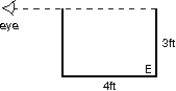 The rectangular metal tank shown is filled with an unknown liquid. The observer, whose eye is level with the top of the tank, can just see corner E. The index of refraction of this liquid is:   A)  1.75 B)  1.67 C)  1.50 D)  1.33 E)  1.25