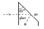 The illustration shows total internal reflection taking place in apeice of glass. The index of refraction of this glass:   A)  at least 2.0 B)  at most 2.0 C)  at least 1.15 D)  at most 1.15 E)  cannot be calculated from the given data