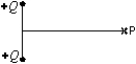  The diagram shows two identical particles, each with positive charge Q. The electric field at point P on the perpendicular bisector of the line joining them is:   A)   \uparrow  B)   \downarrow  C)   \rightarrow  D)   \leftarrow  E)  zero 