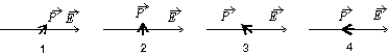 An electric dipole is oriented parallel to a uniform electric field, as shown.   It is rotated to one of the five orientations shown below. Rank the final orientations according to the change in the potential energy of the dipole-field system, most negative to most positive.   A)  1, 2, 3, 4 B)  4, 3, 2, 1 C)  1, 2, 4, 3 D)  3, 2 and 4 tie, then 1 E)  1, 2 and 4 tie, then 3
