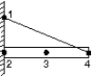 The uniform rod shown below is held in place by the rope and wall. Suppose you know the weight of the rod and all dimensions. Then you can solve a single equation for the force exerted by the rope, provided you write expressions for the torques about the point:   A)  1 B)  2 C)  3 D)  4 E)  1, 2, or 3
