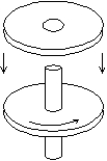  A wheel,with rotational inertia I, mounted on a vertical shaft with negligible ratational inertia, is rotating with angular speed   \omega  <sub>0. </sub>A nonrotation wheel with rotational inertia 2I is suddenly dropped onto the same shaft as shown.. The resultant combination of the two wheels and shaft will rotate at:   A)    \omega  <sub>0 </sub>/2 B)  2  \omega  <sub>0</sub> C)    \omega  <sub>0</sub> /3 D)  3  \omega  <sub>0</sub> E)    \omega  <sub>0 </sub>/4 