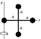 Four identical particles, each with mass m, are arranged in the x, y plane as shown. They are connected by light sticks to form a rigid body. If m = 2.0 kg and a = 1.0 m, the rotational inertia of this array about the y-axis is:   A)  4.0 kg . m<sup>2</sup> B)  12 kg.m<sup>2</sup> C)  9.6 kg .m<sup>2</sup> D)  4.8 kg . m<sup>2</sup> E)  none of these