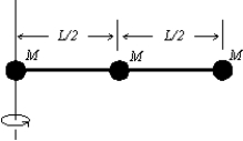 Three identical balls, with masses of M, 2M, and 3M are fastened to a massless rod of length L as shown. The rotational inertia about the left end of the rod is:   A)  ML<sup>2</sup>/2 B)  ML<sup>2</sup> C)  3ML<sup>2</sup>/2 D)  6ML<sup>2</sup> E)  3ML<sup>2/4</sup>