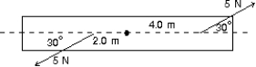 A rod is pivoted about its center. A 5-N force is applied 4 m from the pivot and another 5-N force is applied 2 m from the pivot, as shown. The magnitude of the total torque about the pivot (in N.m)  is:   A)  0 B)  5 C)  8.7 D)  15 E)  26