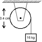 A 16 kg block is attached to a cord that is wrapped around the rim of a flywheel of diameter 0.40 m and hangs vertically, as shown. The rotational inertia of the flywheel is 0.50 kg . m<sup>2</sup>. When the block is released and the cord unwinds, the acceleration of the block is:   A)  0.15 g B)  0.56 g C)  0.84 g D)  g E)  1.3 g