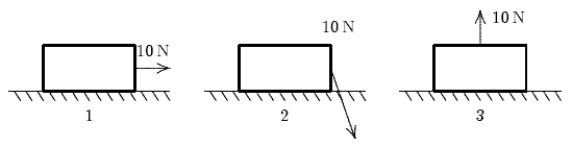A crate moves 10 m to the right on a horizontal surface as a woman pulls on it with a 10-N force. Rank the situations shown below according to the work done by her force, least to greatest.   A)  1,2,3 B)  2,1,3 C)  2,3,1 D)  1,3,2 E)  3,2,1,