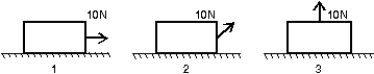 A crate rests on a horizontal surface and a woman pulls on it with a 10-N force. Rank the situations shown below according to the magnitude of the normal force exerted by the surface on the crate, least to greatest.   A)  1, 2, 3 B)  2, 1, 3 C)  2, 3, 1 D)  1, 3, 2 E)  3, 2, 1