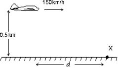 The airplane shown is in level flight at an altitude of 0.50 km and a speed of 150 km/h. At what distance d should it release a heavy bomb to hit the target X? Take g = 10 m/s<sup>2</sup>.   A)  150 m B)  295 m C)  417 m D)  2550 m E)  15,000 m