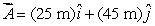  The angle between   and the positive x axis is: A)  29 \degree  B)  61 \degree  C)  151 \degree  D)  209 \degree  E)  241 \degree
