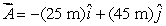  The angle between   and the positive x axis is: A)  29 \degree  B)  61 \degree  C)  119 \degree  D)  151 \degree  E)  209 \degree