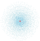 The following image is a dot plot of the ground state of the hydrogen atom. The dots represent:   A)  all the possible positions of the electron B)  every electron in the atom C)  the electron wave function D)  the volume probability density for the electron E)  the density of the electron cloud