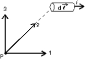 In the figure, the current element , the point P, and the three vectors (1, 2, 3)  are all in the plane of the page. The direction of , due to this current element, at the point P is:   A)  in the direction marked  1  B)  in the direction marked  2  C)  in the direction marked  3  D)  out of the page E)  into the page