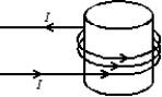 Magnetic field lines inside the solenoid shown are:   A)  clockwise circles as one looks down the axis from the top of the page B)  counterclockwise circles as one looks down the axis from the top of the page C)  toward the top of the page D)  toward the bottom of the page E)  in no direction since B = 0