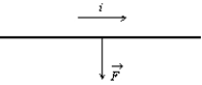 The diagram shows a straight wire carrying current i in a uniform magnetic field. The magnetic force on the wire is indicated by an arrow but the magnetic field is not shown. Of the following possibilities, the direction of the magnetic field is:   A)  to the right B)  opposite the direction of C)  in the direction of D)  into the page E)  out of the page