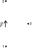 In the diagram, the points 1, 2, and 3 are all the same very large distance from a dipole. Rank the points according to the values of the electric potential at them, from the most negative to the most positive.   A)  1, 2, 3 B)  3, 2, 1 C)  2, 3, 1 D)  1, 3, 2 E)  1 and 2 tie, then 3