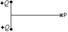  The diagram shows two identical particles, each with positive charge Q. The electric field at point P on the perpendicular bisector of the line joining them is:   A)   \uparrow  B)   \downarrow  C)   \rightarrow   D)   \leftarrow  E)  zero 