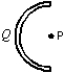  Positive charge Q is uniformly distributed on a semicircular rod. What is the direction of the electric field at point P, the center of the semicircle?   A)   \uparrow  B)   \downarrow  C)   \leftarrow  D)  \rightarrow   E)    