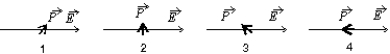 An electric dipole is oriented parallel to a uniform electric field, as shown.   It is rotated to one of the five orientations shown below. Rank the final orientations according to the change in the potential energy of the dipole-field system, most negative to most positive.   A)  1, 2, 3, 4 B)  4, 3, 2, 1 C)  1, 2, 4, 3 D)  3, then 2 and 4 tie, then 1 E)  1, then 2 and 4 tie, then 3