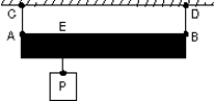 A uniform rod AB is 1.2 m long and weighs 16 N. It is suspended by strings AC and BD as shown. A block P weighing 96 N is attached at E, 0.30 m from A. The magnitude of the tension force in the string BD is:   A)  8.0 N B)  24 N C)  32 N D)  48 N E)  80 N