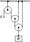 The ideal mechanical advantage (i.e. the ratio of the weight W to the pull P for equilibrium)  of the combination of pulleys shown is:   A)  1 B)  2 C)  3 D)  4 E)  5