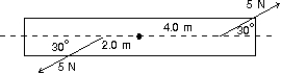 A rod is pivoted about its center. A 5-N force is applied 4 m from the pivot and another 5-N force is applied 2 m from the pivot, as shown. The magnitude of the total torque about the pivot is:   A)  0 N.m B)  5.0 N.m C)  8.7 N.m D)  15 N.m E)  26 N.m