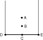 A thick uniform wire is bent into the shape of the letter  U  as shown. Which point indicates the location of the center of mass of this wire?   A)  A B)  B C)  C D)  D E)  E