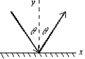  A ball hits a wall and rebounds with the same speed, as diagrammed below. The changes in the components of the momentum of the ball are:   A)   \Delta p<sub>x</sub> > 0,  \Delta p<sub>y</sub> > 0 B)  \Delta p<sub>x</sub> < 0,  \Delta p<sub>y</sub> > 0 C)   \Delta p<sub>x</sub> = 0,  \Delta p<sub>y</sub> > 0 D)   \Delta p<sub>x</sub> = 0,  \Delta p<sub>y</sub> < 0 E)   \Delta p<sub>x</sub> > 0,  \Delta p<sub>y</sub> < 0 
