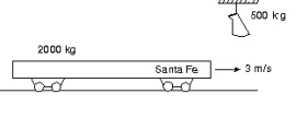 A 500-kg sack of coal is dropped on a 2000-kg railroad flatcar which was initially moving at 3 m/s as shown. After the sack rests on the flatcar, the speed of the flatcar is:   A)  0.6 m/s B)  1.2 m/s C)  1.8 m/s D)  2.4 m/s E)  3.6 m/s
