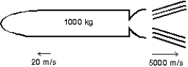 A 1000-kg space probe is motionless in space. To start moving, its main engine is fired for 5 s during which time it ejects exhaust gases at 5000 m/s. At the end of this process it is moving at 20 m/s. The approximate mass of the ejected gas is:   A)  0.8 kg B)  4 kg C)  5 kg D)  20 kg E)  25 kg