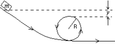 A small object of mass m starts at rest at the position shown and slides along the frictionless loop-the-loop track of radius R. What is the smallest value of y such that the object will slide without losing contact with the track?   A)  R/4 B)  R/2 C)  R D)  2R E)  0