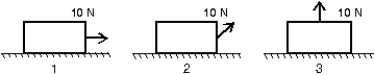 A crate rests on a horizontal surface and a woman pulls on it with a 10-N force. No matter what the orientation of the force, the crate does not move. Rank the situations shown below according to the magnitude of the frictional force of the surface on the crate, least to greatest.   A)  1, 2, 3 B)  2, 1, 3 C)  2, 3, 1 D)  1, 3, 2 E)  3, 2, 1